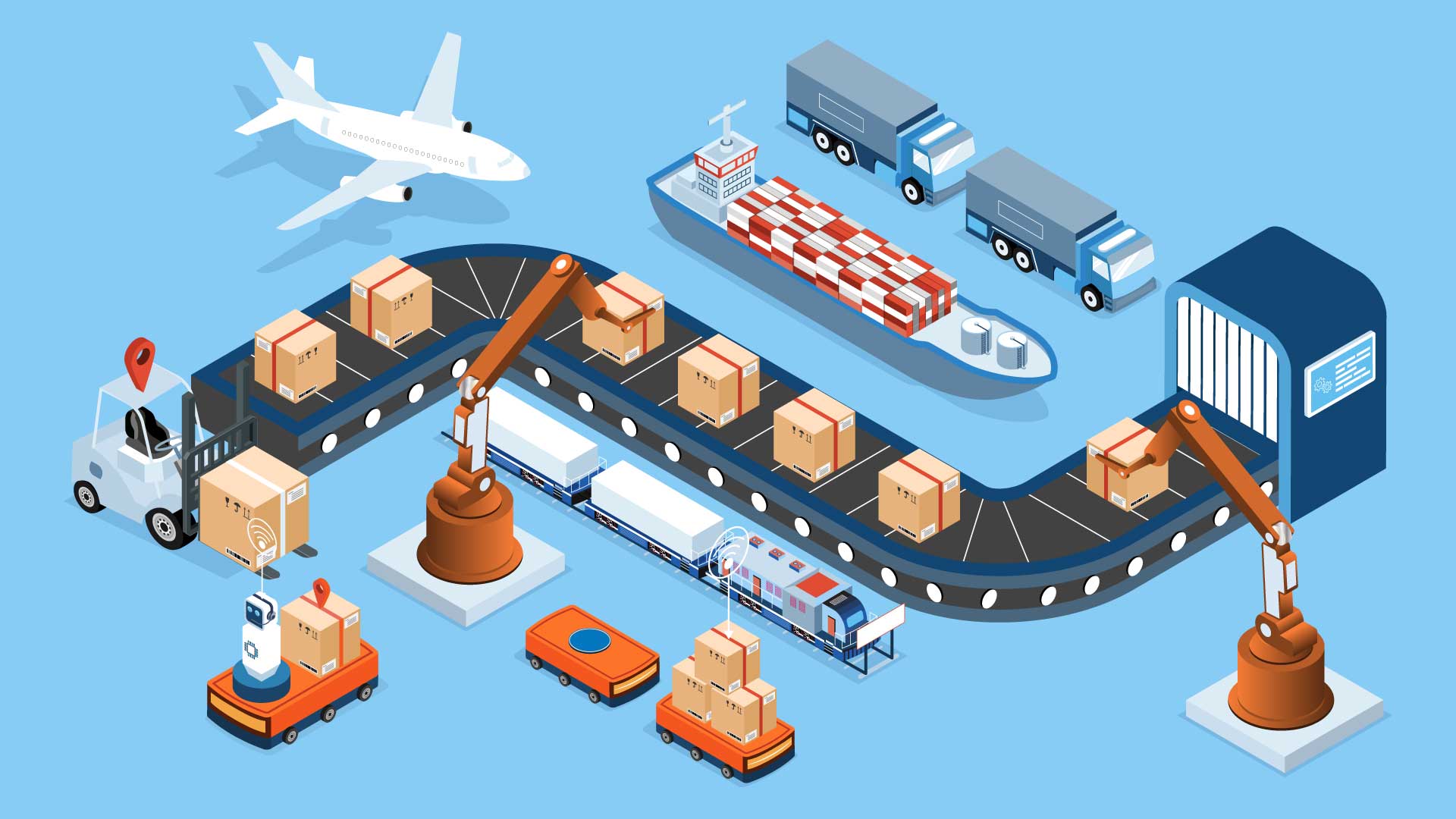 Logistics